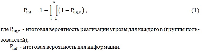 Итоговые вероятности реализации угрозы - формула